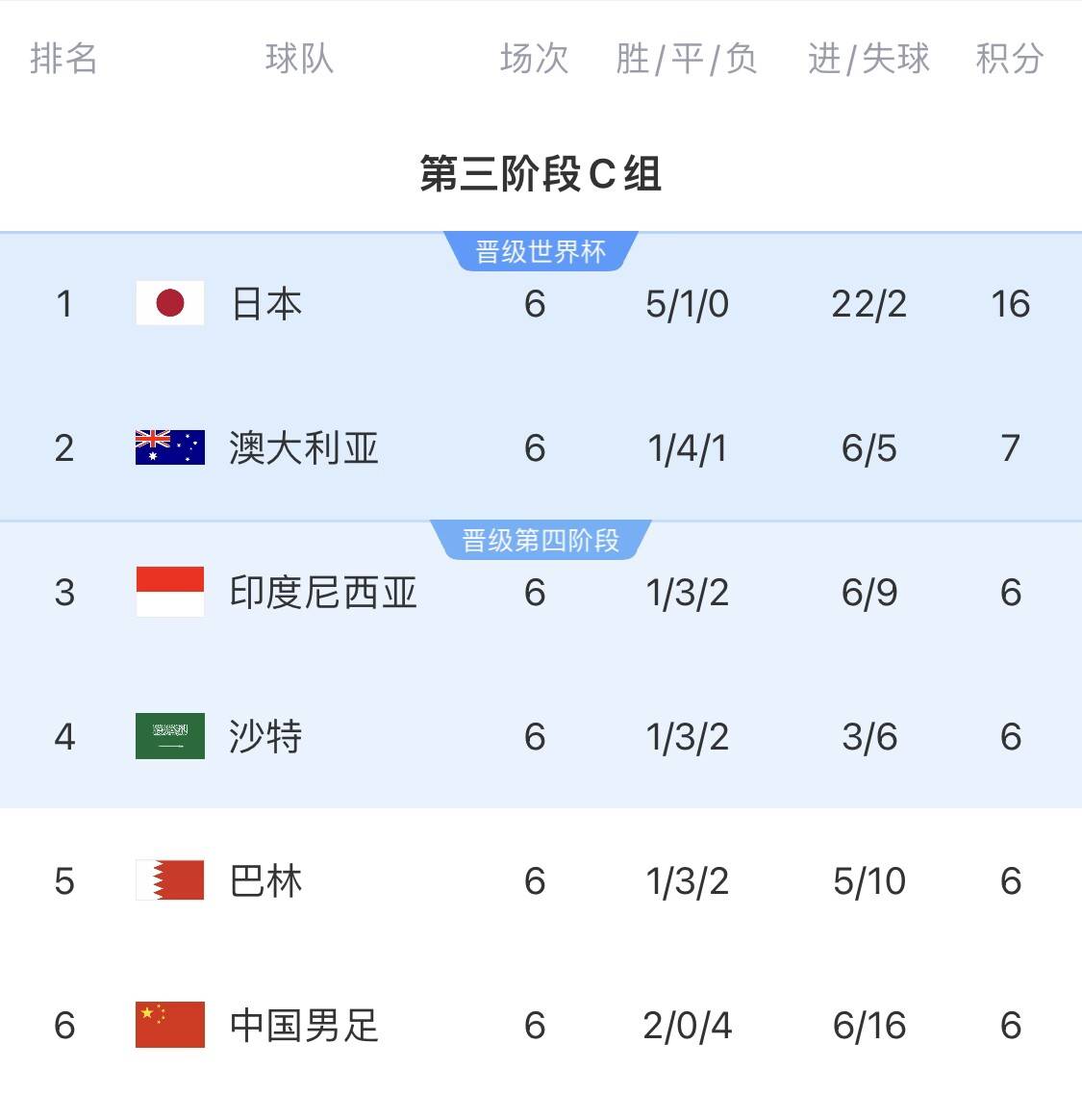 球队实力扩充,新星加盟助力夺冠 球队实力扩充,新星加盟助力夺冠