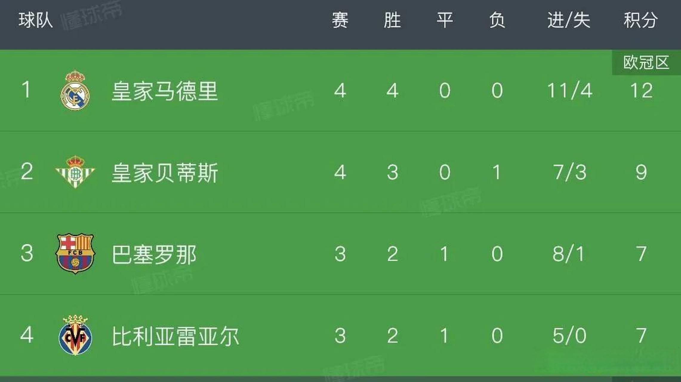 开云体育平台APP-战绩傲人的球队将会迎接一场激烈挑战的简单介绍