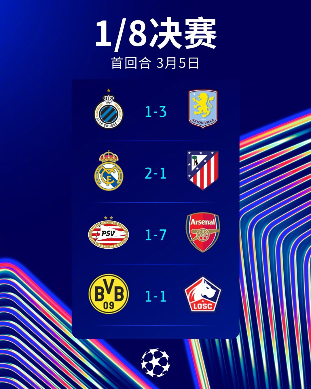 意甲劲旅大胜荷甲豪门苏瑞罗特,逆袭晋级的简单介绍 意甲劲旅大胜荷甲豪门苏瑞罗特,逆袭晋级的简单介绍