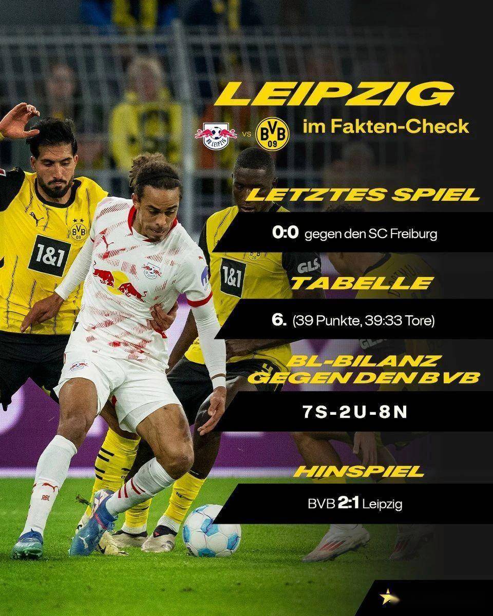 开云体育APP下载-莱比锡红牛连胜状态中，冲击德甲封王的简单介绍