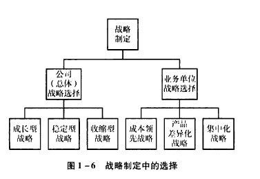 球队管理层制定新战略,提高球队竞争力 球队管理层制定新战略,提高球队竞争力