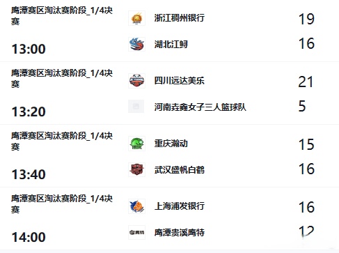 开云体育app-新赛季篮球联赛将进入淘汰赛阶段