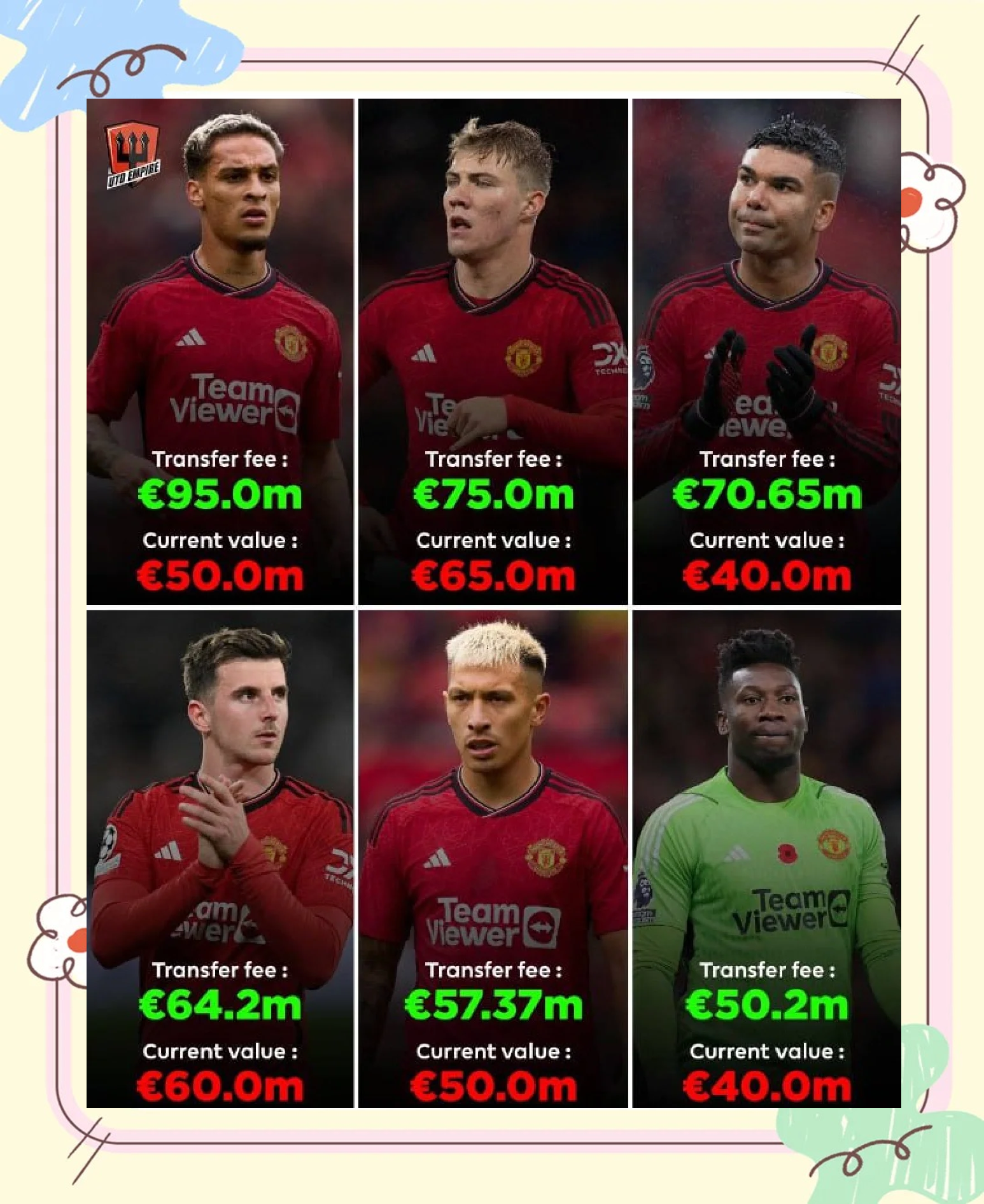 开云体育在线-关于曼联客场惨败,出线前景堪忧的信息