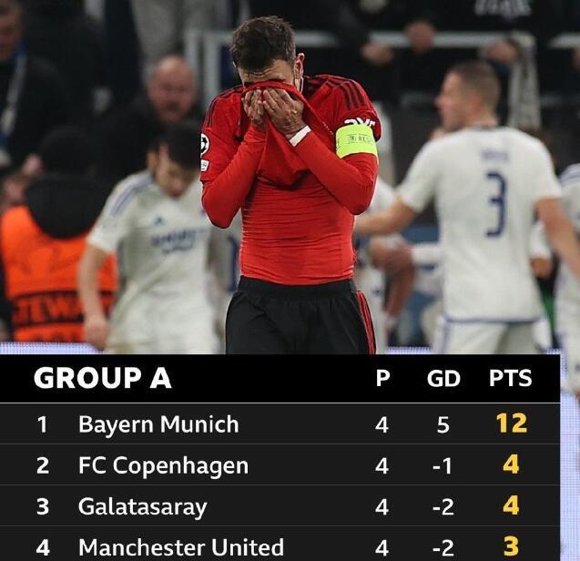 关于曼联客场惨败,出线前景堪忧的信息 关于曼联客场惨败,出线前景堪忧的信息