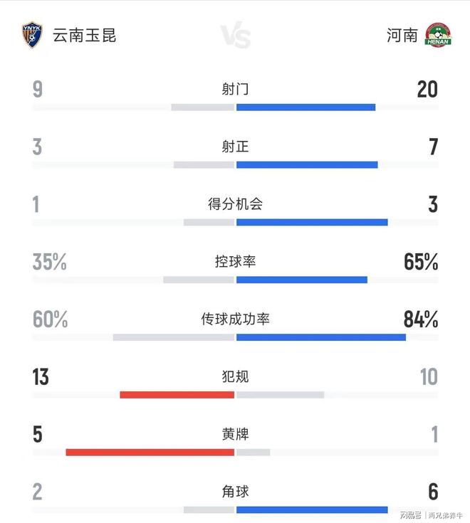 舜天新援亮相,帮助球队逆转胜利 舜天新援亮相,帮助球队逆转胜利