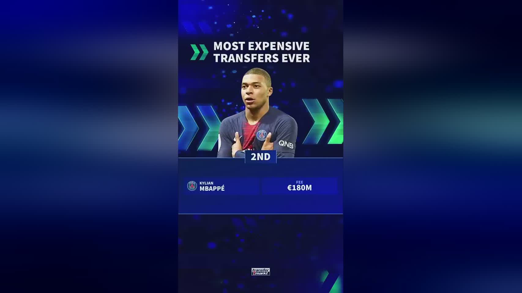 最新意甲:姆巴佩爆冷内马尔,官方公布名单的简单介绍 最新意甲:姆巴佩爆冷内马尔,官方公布名单的简单介绍