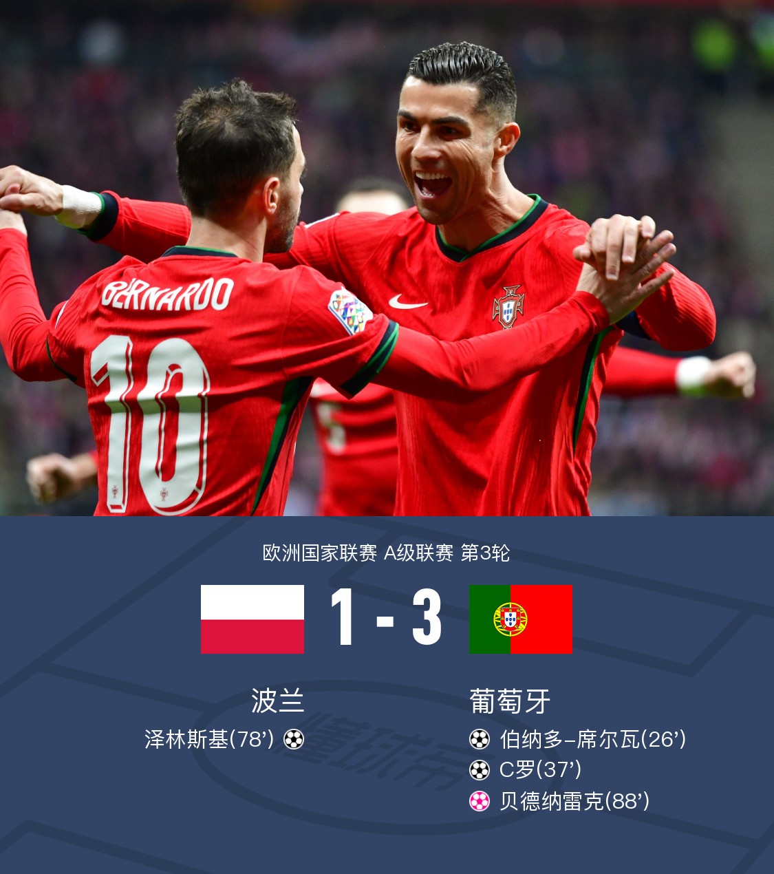 开云体育平台APP-英格兰轻取皇马，C罗世界波破门世界杯的简单介绍