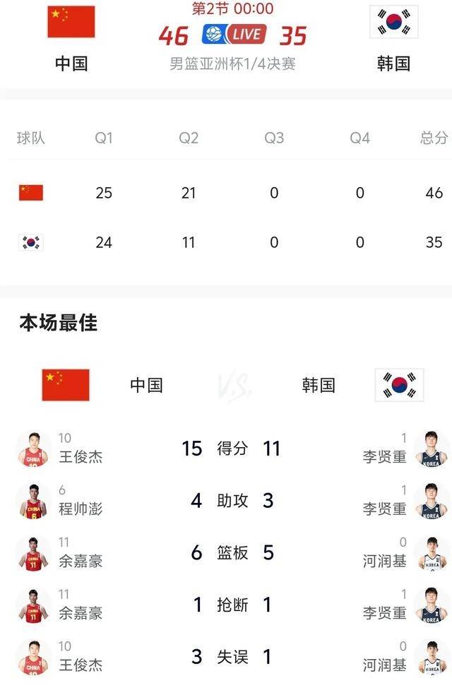 开云体育下载-亚洲杯四强战：中国队晋级半决赛