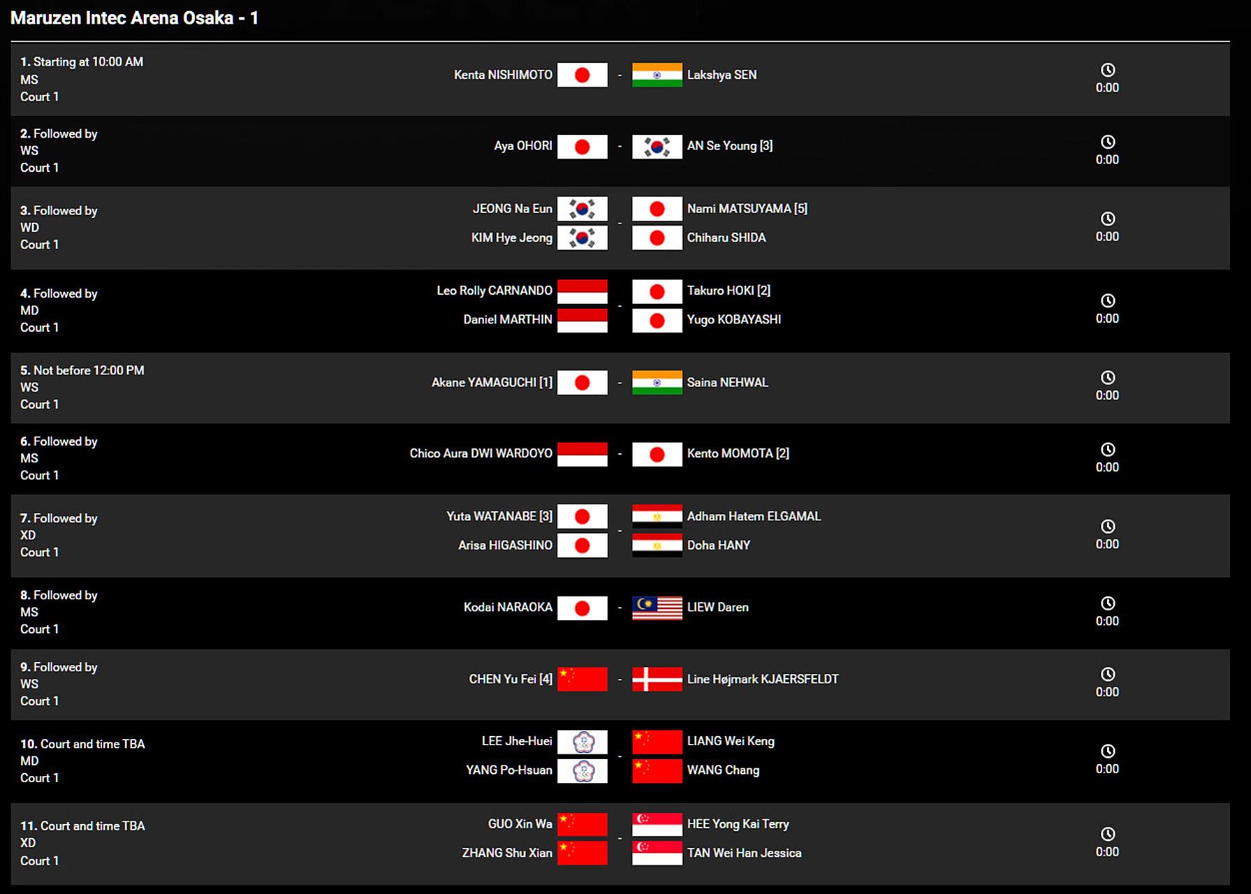 开云体育APP下载-关于法国羽毛球队翻盘韩国羽毛球队,马琳爆发神勇的信息